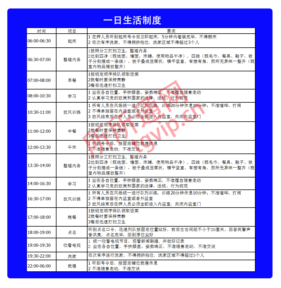 看守所的一天