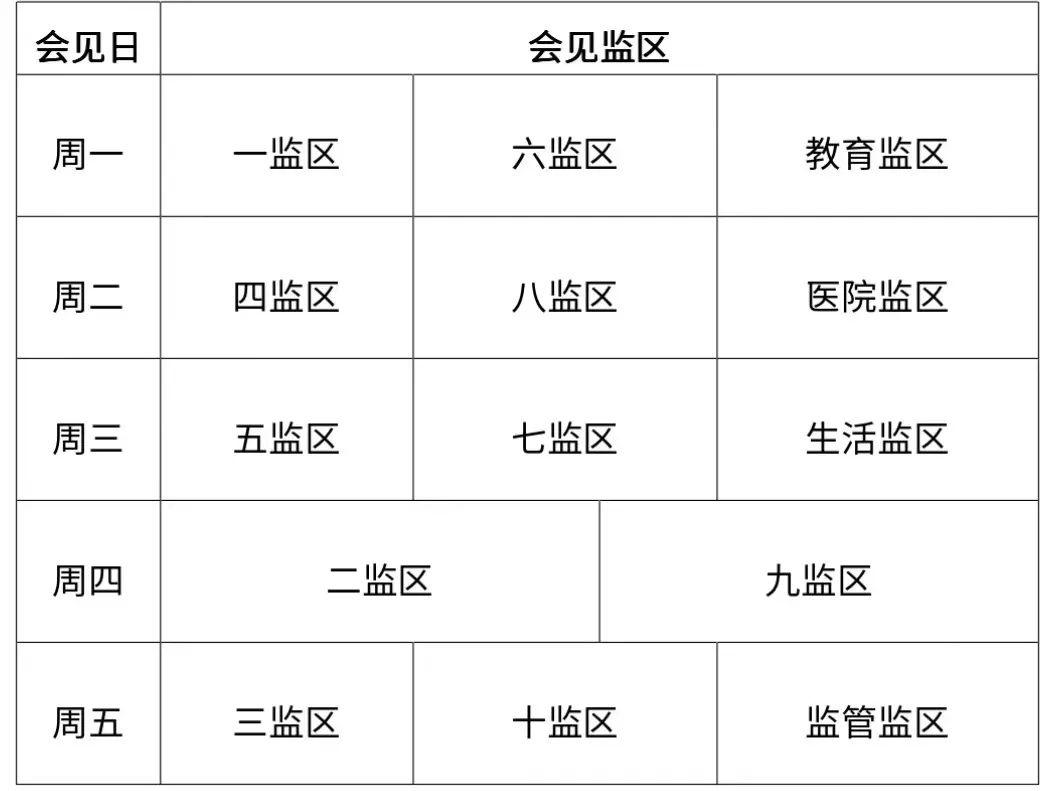河南省信阳监狱关于会见工作的提示