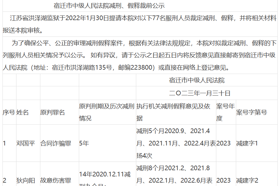 江苏宿迁关于邓国平等77名罪犯减刑假释的公示
