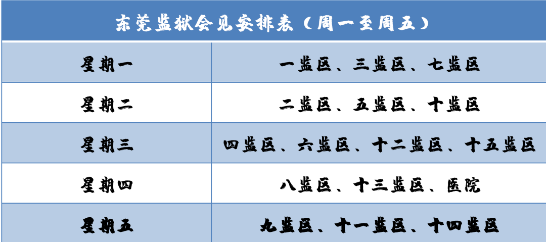 广东省东莞监狱地址，会见安排，服刑人员亲属如何汇款