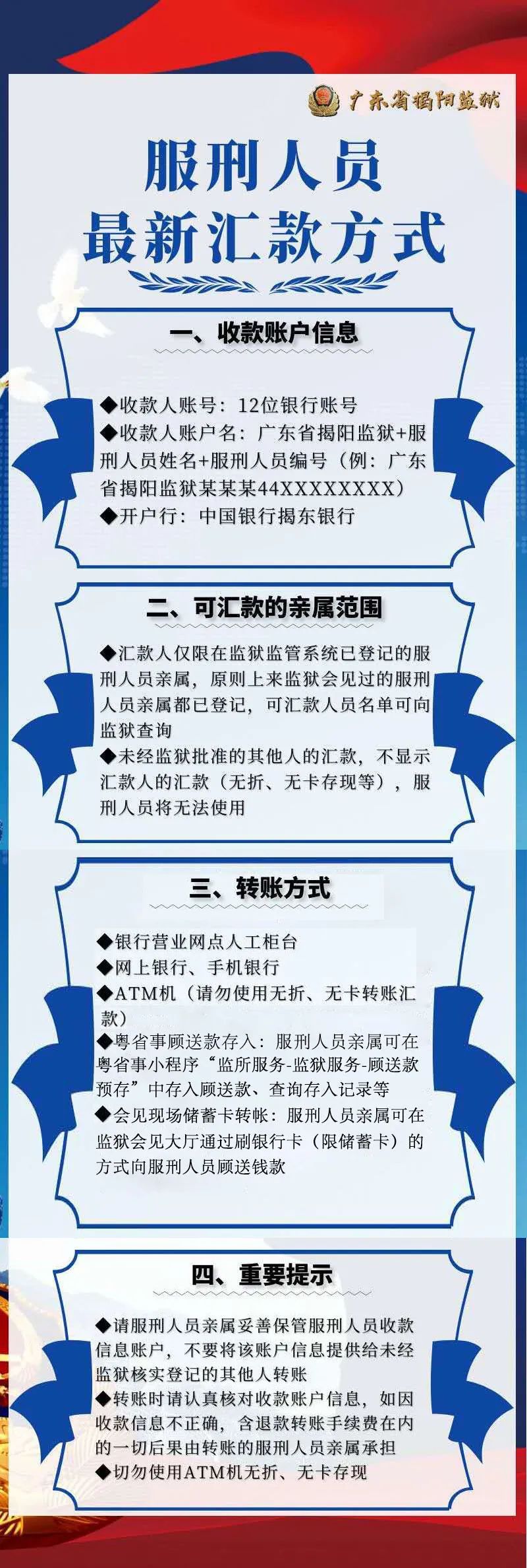 广东省揭阳监狱地址，会见日查询，汇款指南