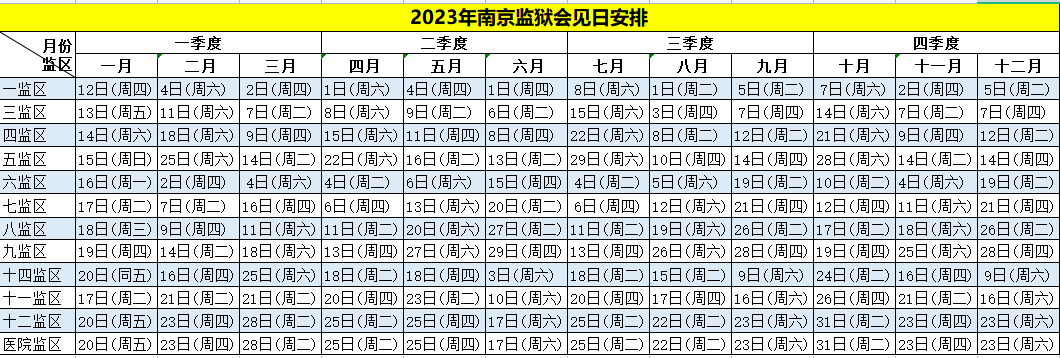 2023年全年最新会见日安排-----南京监狱、南京女子监狱、金陵监狱、镇江监狱