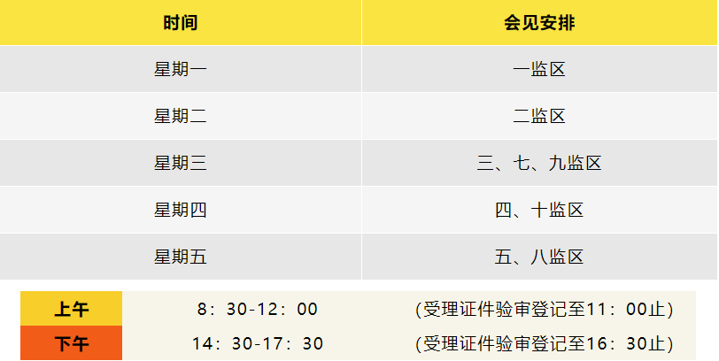 广西女子监狱全年现场会见安排