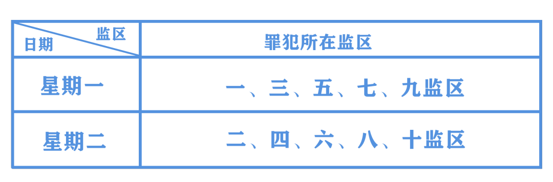 广西贵港监狱全年现场会见安排