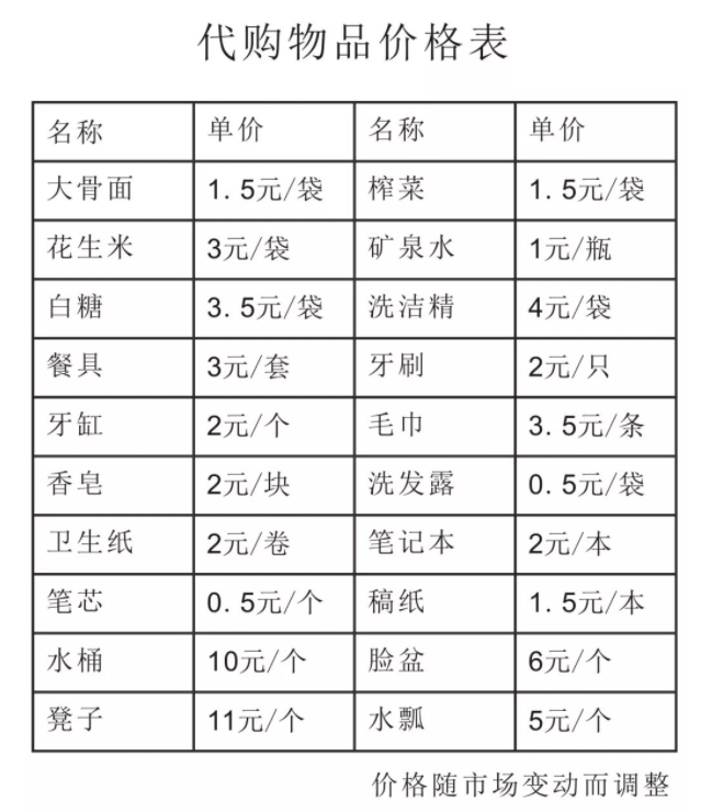 长垣市看守所——收物规定，代购物价，在押人员伙食标准