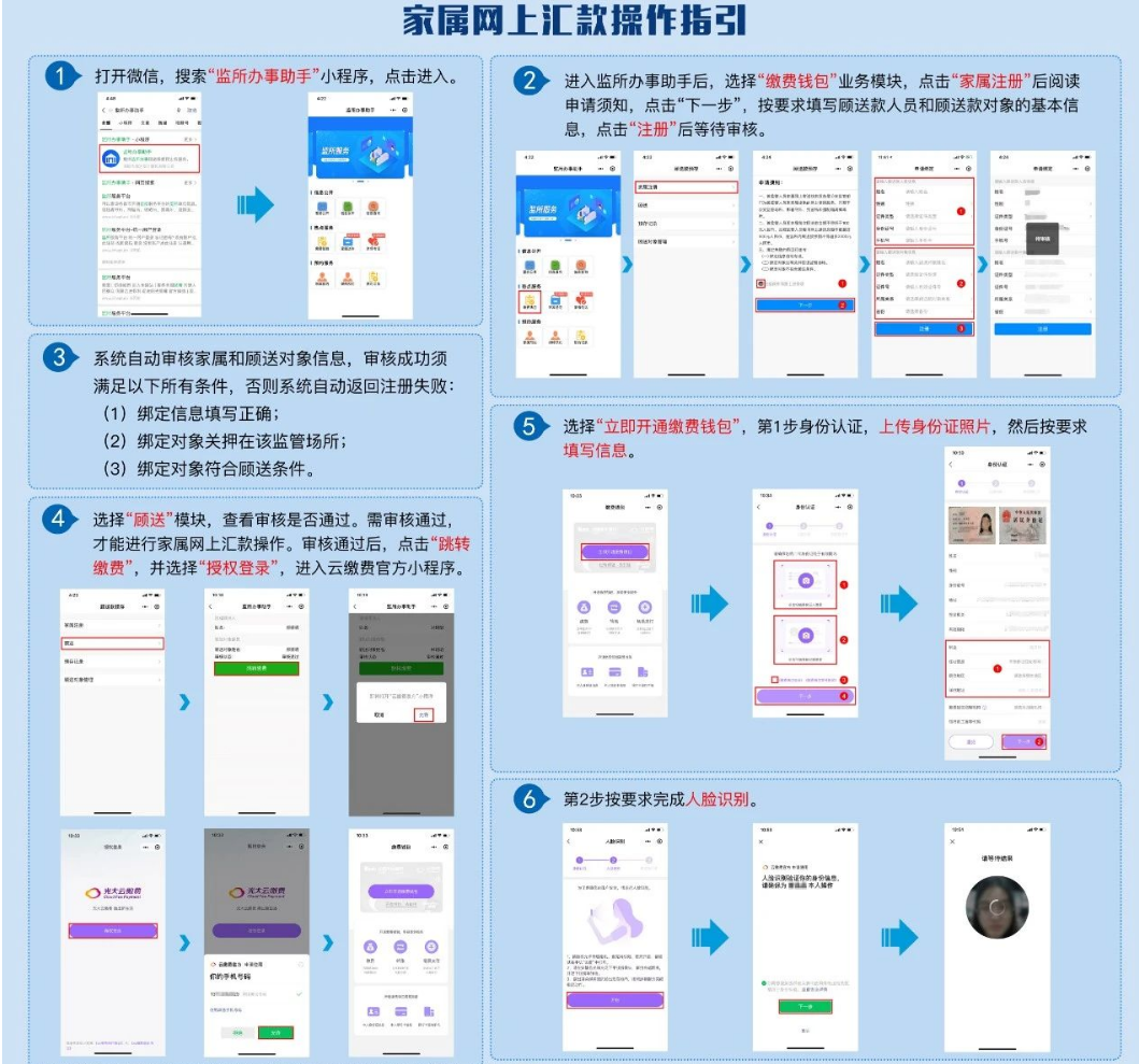 河南省许昌看守所——律师会见，亲属会见，送衣送物，汇款须知，地址