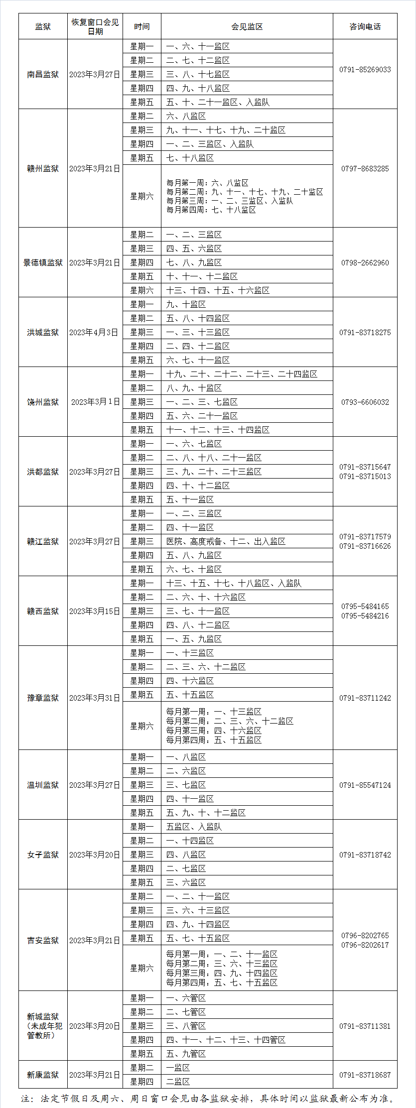 2023年江西省内各监狱窗口会见信息