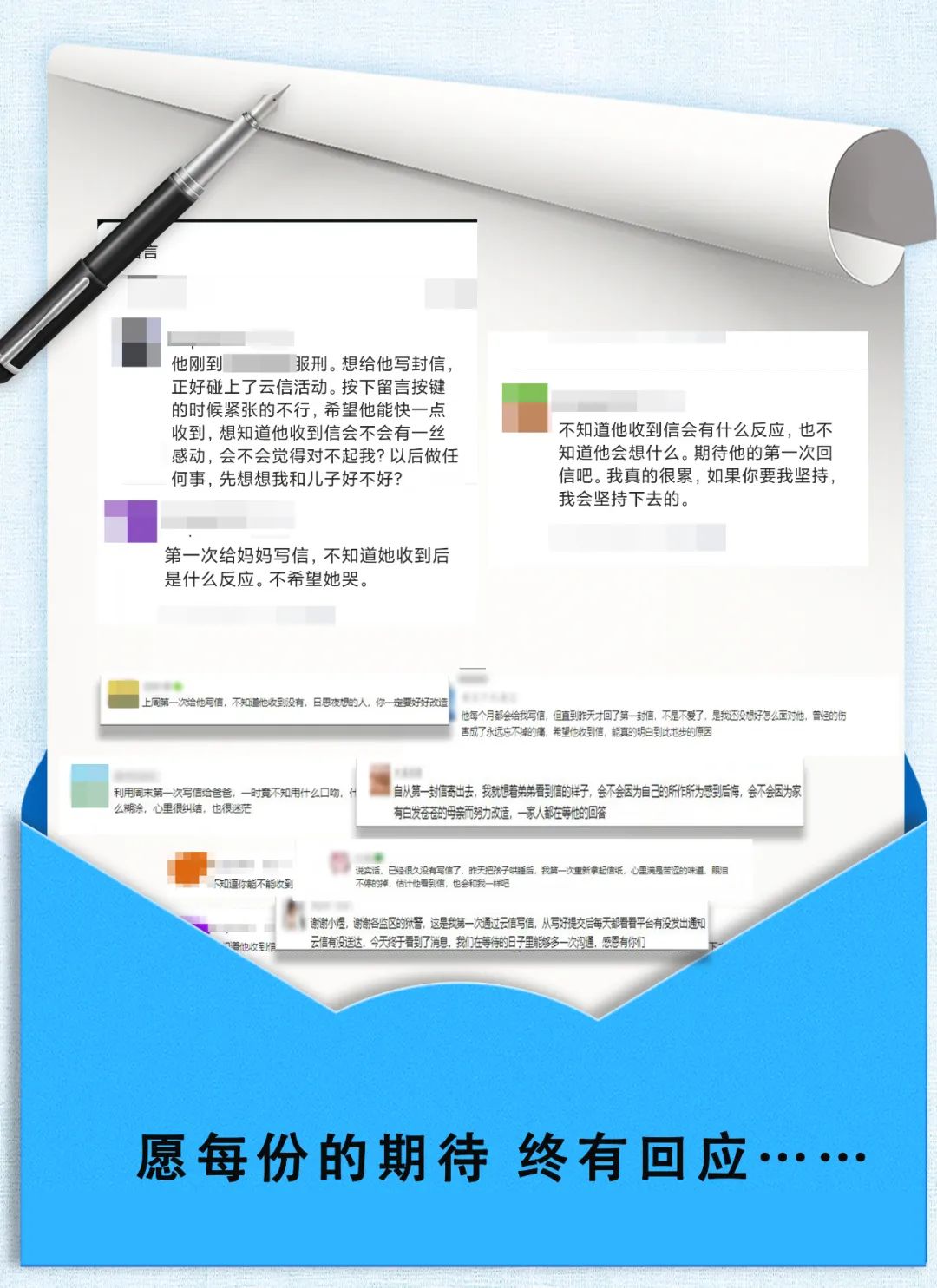 入监后的第一封家书……