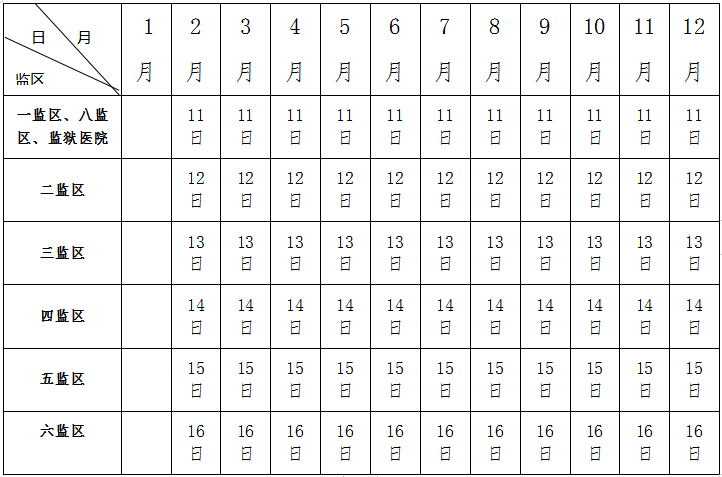 云南元江监狱会见信息