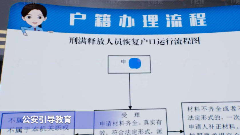 司法引导教育——VR 监狱出监教育系统