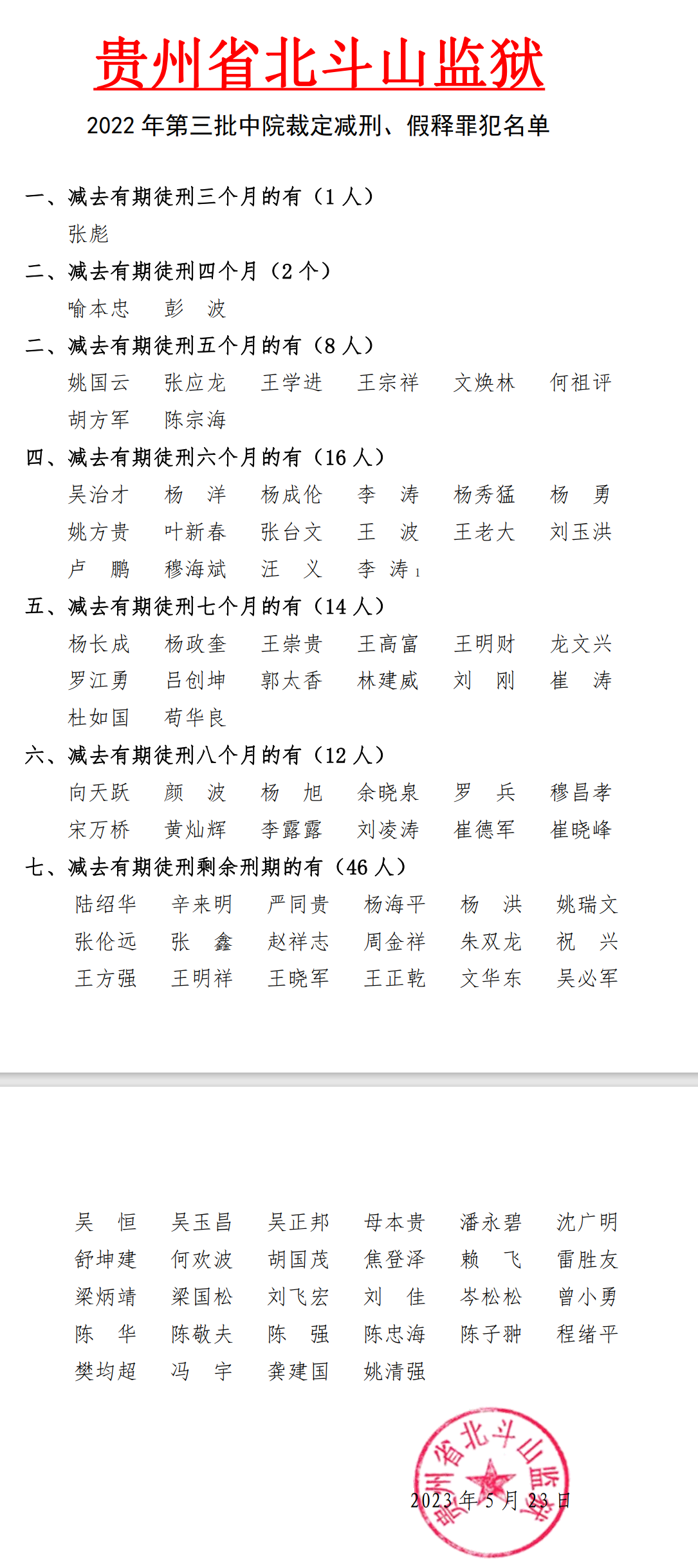 贵州省北斗山监狱2023罪犯减刑假释建议书