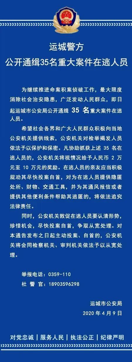 运城公安通缉令!记住这35张脸，每个都是“行走的提款机”!