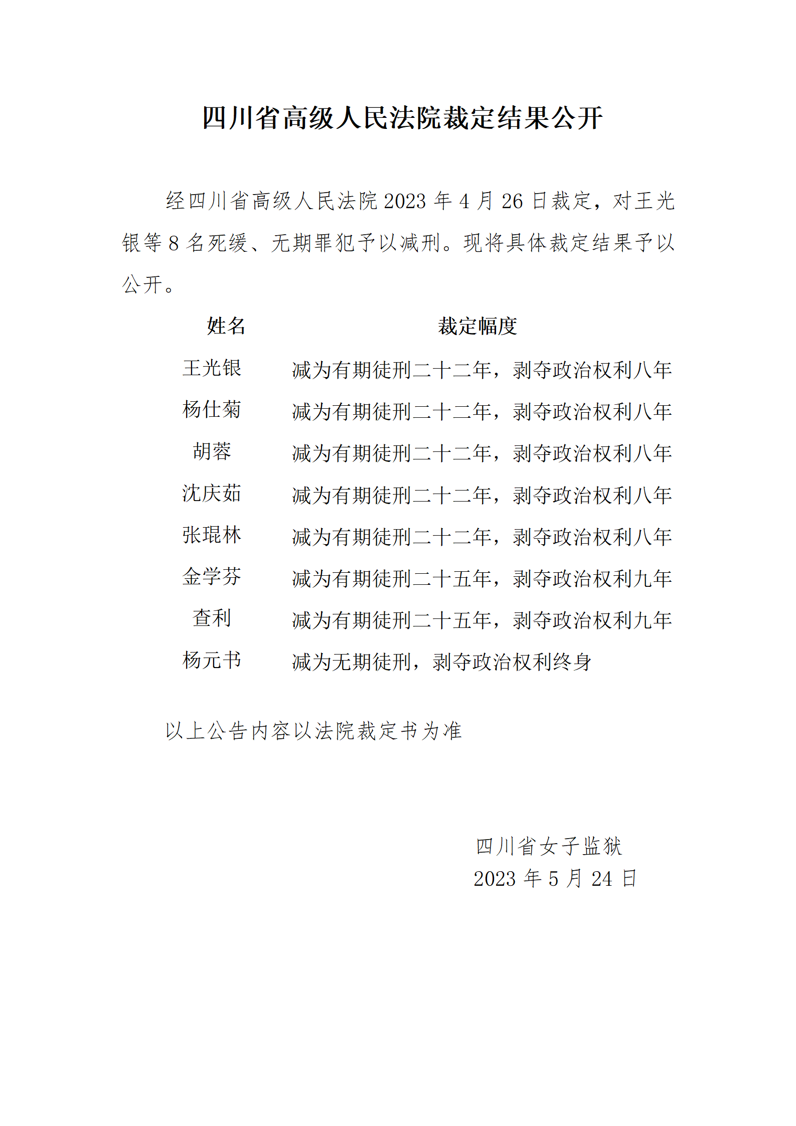 四川省女子监狱2023-5减刑假释名单-高院