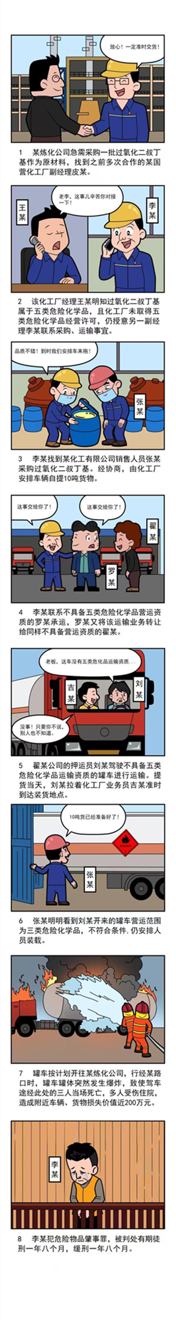 危险物品肇事罪-刑法条目第136条