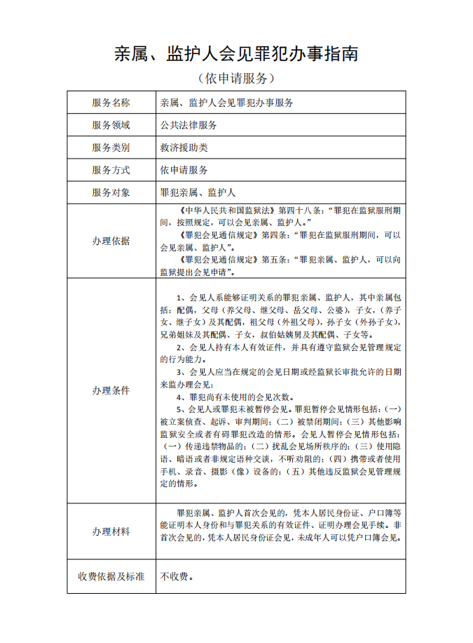 2023-7-2江苏省监狱会见指南答疑
