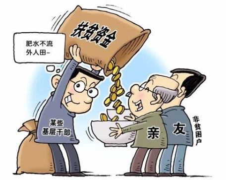 挪用特定款物罪-刑法条目第273条