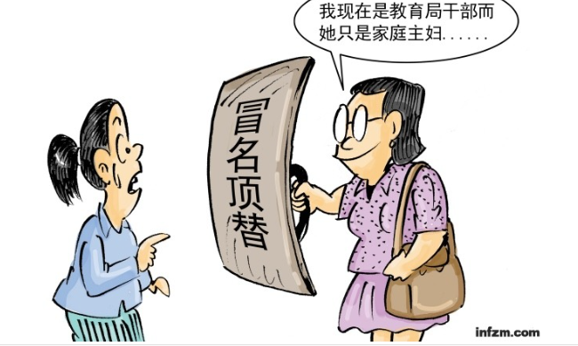 冒名顶替罪-刑法条目第280条之2