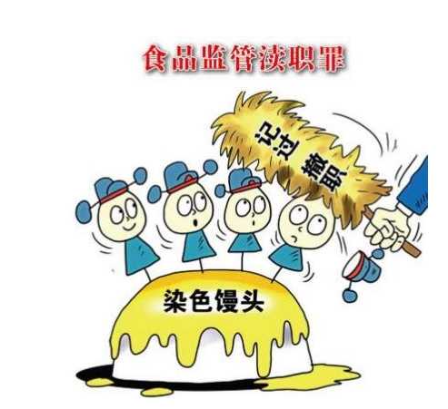 食品、药品监管渎职罪--刑法条目第408条之1